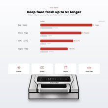 Load image into Gallery viewer, Precision CHEFORD VACUUM SEALER
